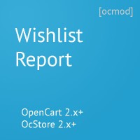 Wishlist report